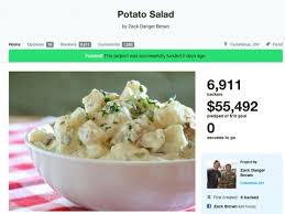 Kickstarter marketing crowdfunding crowdfundingexposure viral marketing 