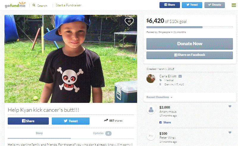 GoFundMe pediatric cancer: $6,420 raised